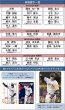 画像2: 【予約：7月7日(月)20時まで】プロ野球カードゲーム DREAM ORDER　プレミアムブースター 「侍ジャパン」　ボックス (2)