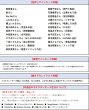 画像2: 【予約：8月27日(水)20時まで】ヴァイスシュヴァルツ プレミアムブースター　Key 25th Anniversary　ボックス (2)