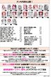 画像2: 【予約：11月18日(火)20時まで】五等分の花嫁 カードゲーム　必勝祈願デッキ 中野 二乃 (2)