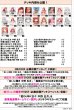 画像2: 【予約：11月18日(火)20時まで】五等分の花嫁 カードゲーム　必勝祈願デッキ 中野 五月 (2)