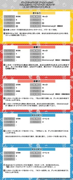 画像3: 【予約：12月28日(日)20時まで】ヴァイスシュヴァルツ ブースターパック　D.C. Re:tune 〜ダ・カーポ〜 リチューン　ボックス (3)