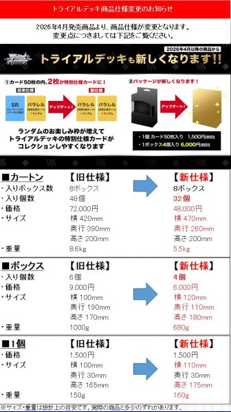 画像2: 【予約：4月1日(水)20時まで】ヴァイスシュヴァルツ トライアルデッキ　GA文庫　ボックス (2)
