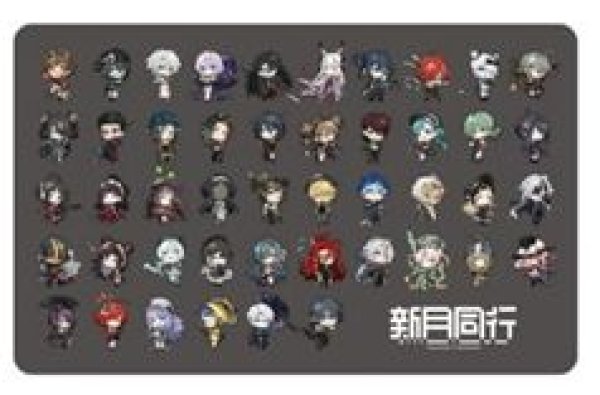 画像1: 【予約：4月5日(日)20時まで】アルマビアンカ　新月同行 集合 ちびキャラ マルチデスクマット (1)