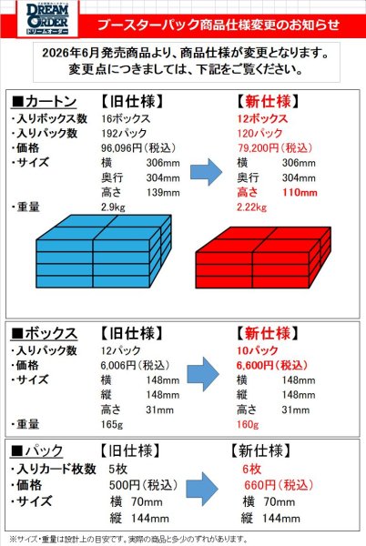 画像3: 【予約：4月6日(月)20時まで】プロ野球カードゲーム DREAM ORDER　12球団ブースター 「ZONE IMPACT」　ボックス (3)