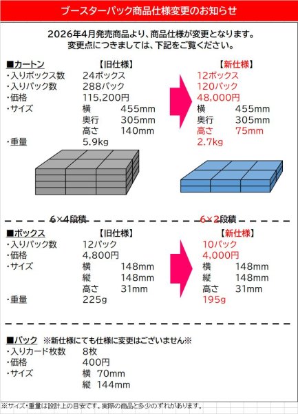 画像2: 【予約：4月15日(水)20時まで】ヴァイスシュヴァルツ ブースターパック　ブラウンダスト2　ボックス (2)