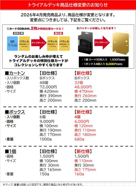 画像2: 【予約：4月15日(水)20時まで】ヴァイスシュヴァルツ トライアルデッキ　ブラウンダスト2　ボックス (2)
