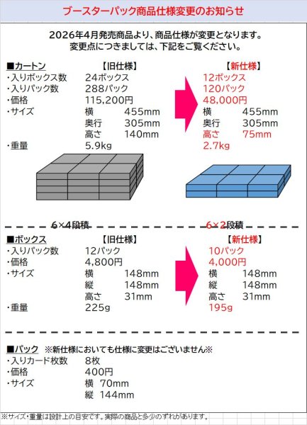 画像2: 【予約：5月20日(水)20時まで】ヴァイスシュヴァルツ ブースターパック　【推しの子】Vol.3　ボックス (2)