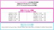 画像1: 【予約：5月20日(水)20時まで】ヴァイスシュヴァルツ ブースターパック　「Re:ゼロから始める異世界生活」Vol.4　ボックス (1)