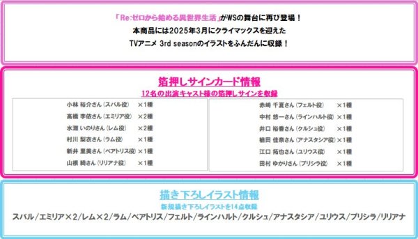 画像1: 【予約：5月20日(水)20時まで】ヴァイスシュヴァルツ ブースターパック　「Re:ゼロから始める異世界生活」Vol.4　ボックス (1)