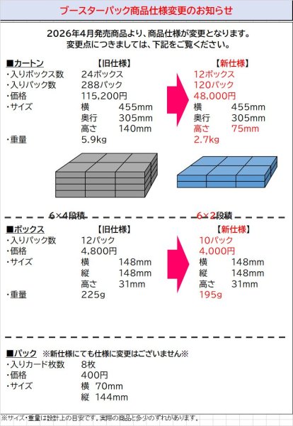 画像2: ※商品説明必読※【仮予約：6月24日(水)20時まで】ヴァイスシュヴァルツ ブースターパック　勝利の女神：NIKKE Vol.2　ボックス (2)