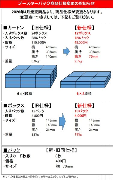 画像2: 【予約：6月24日(水)20時まで】ヴァイスシュヴァルツ ブースターパック　葬送のフリーレン Vol.2　ボックス (2)