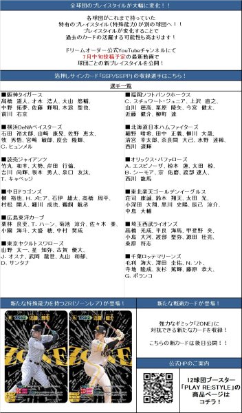画像2: 【予約：7月27日(月)20時まで】プロ野球カードゲーム DREAM ORDER　12球団ブースター 「PLAY RE:STYLE」　ボックス (2)
