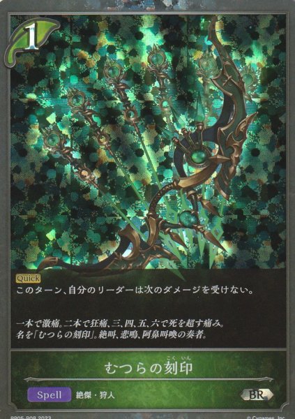 BR・プレミアム